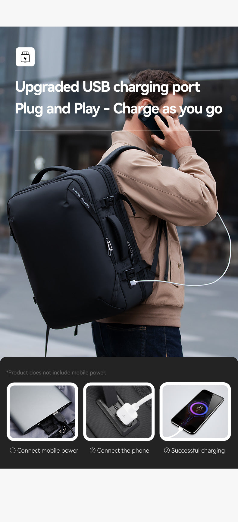 Multifunctional travel backpack hotsell